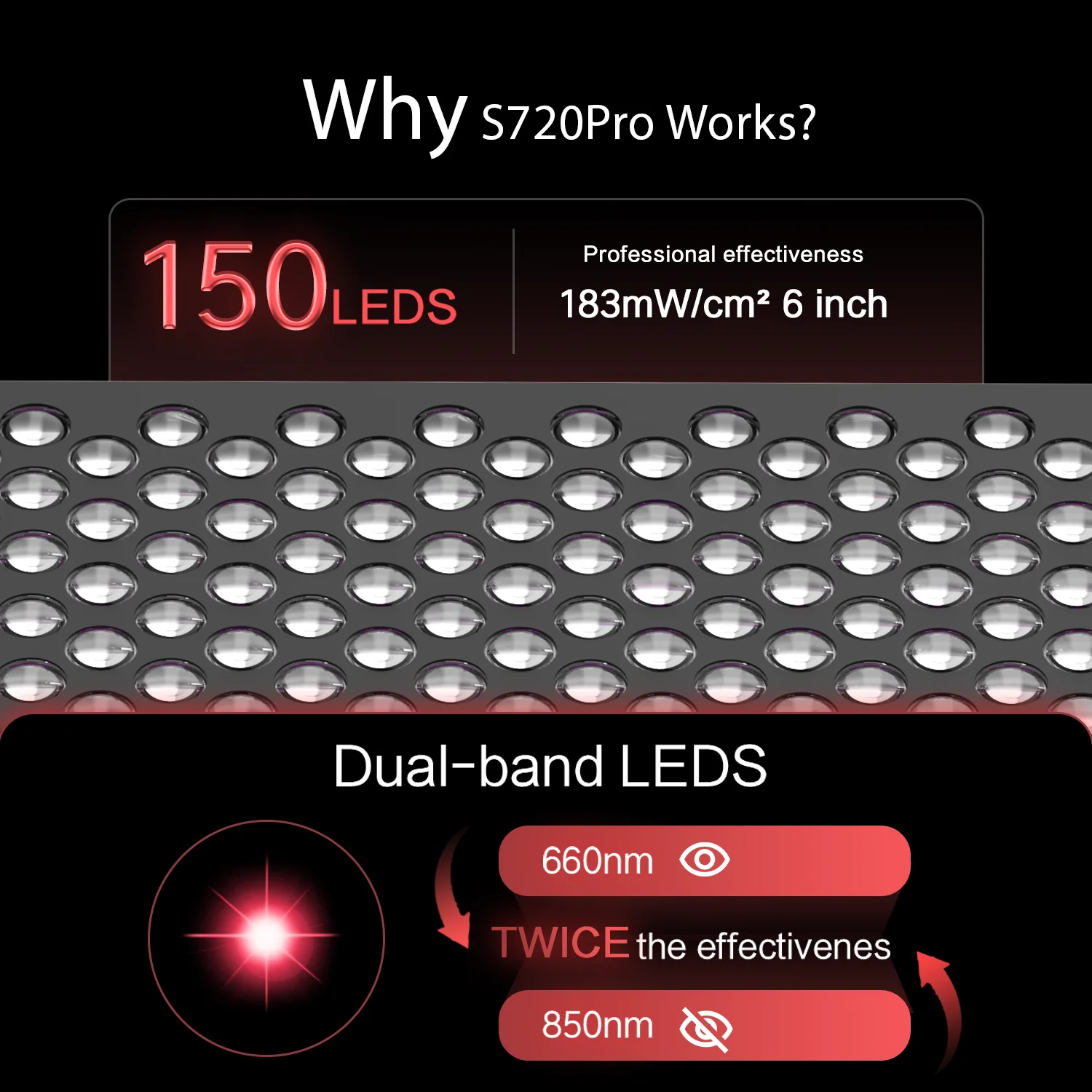 Double Chip Timing Led Red Light Therapy Panel Lamp 660nm Near Infrared Therapy Light 850nm LED Beauty Devices for Face and Body Double Chip Timing Led Red Light Therapy Panel Lamp 660nm Near Infrared Therapy Light 850nm LED Beauty Devices for Face and Body