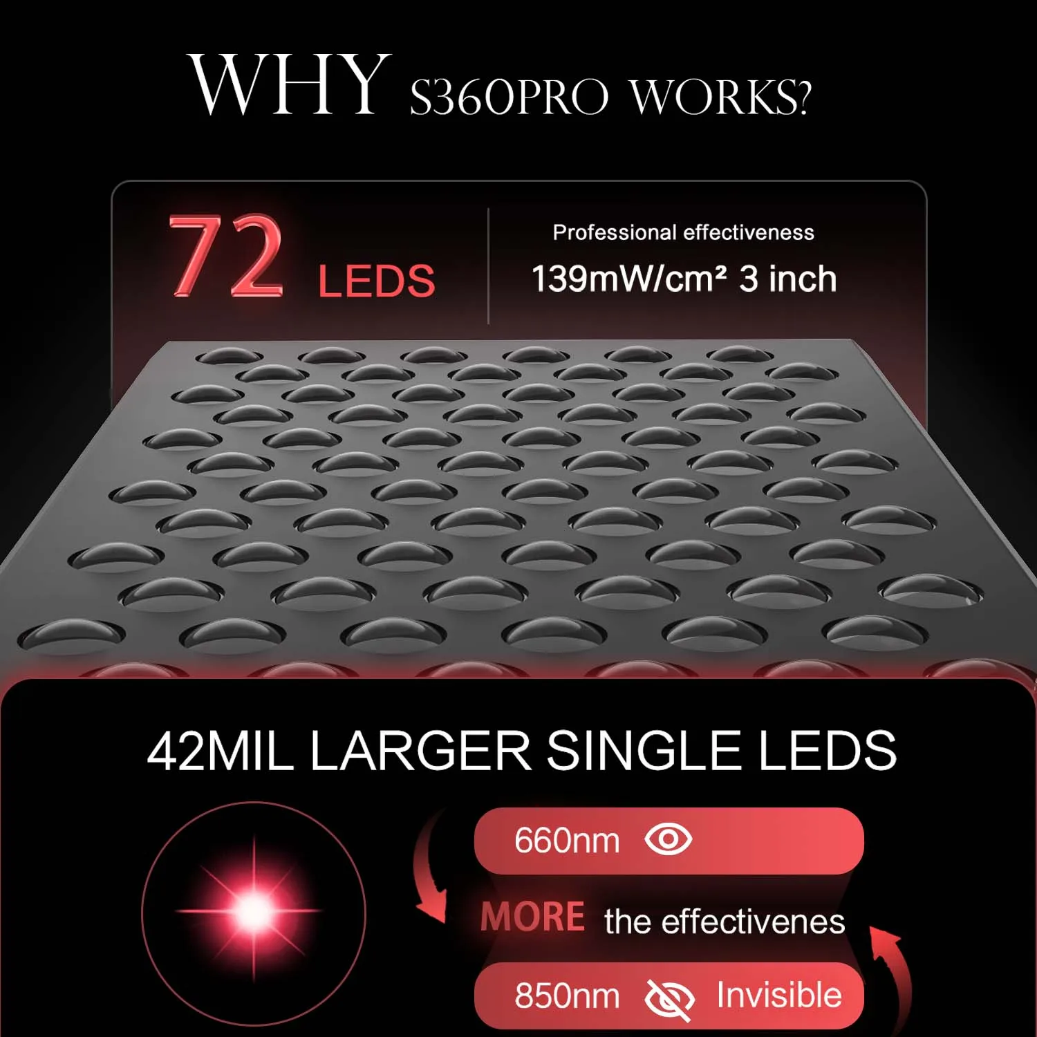 Double Chip Timing Led Red Light Therapy Panel Lamp 660nm Near Infrared Therapy Light 850nm LED Beauty Devices for Face and Body Double Chip Timing Led Red Light Therapy Panel Lamp 660nm Near Infrared Therapy Light 850nm LED Beauty Devices for Face and Body