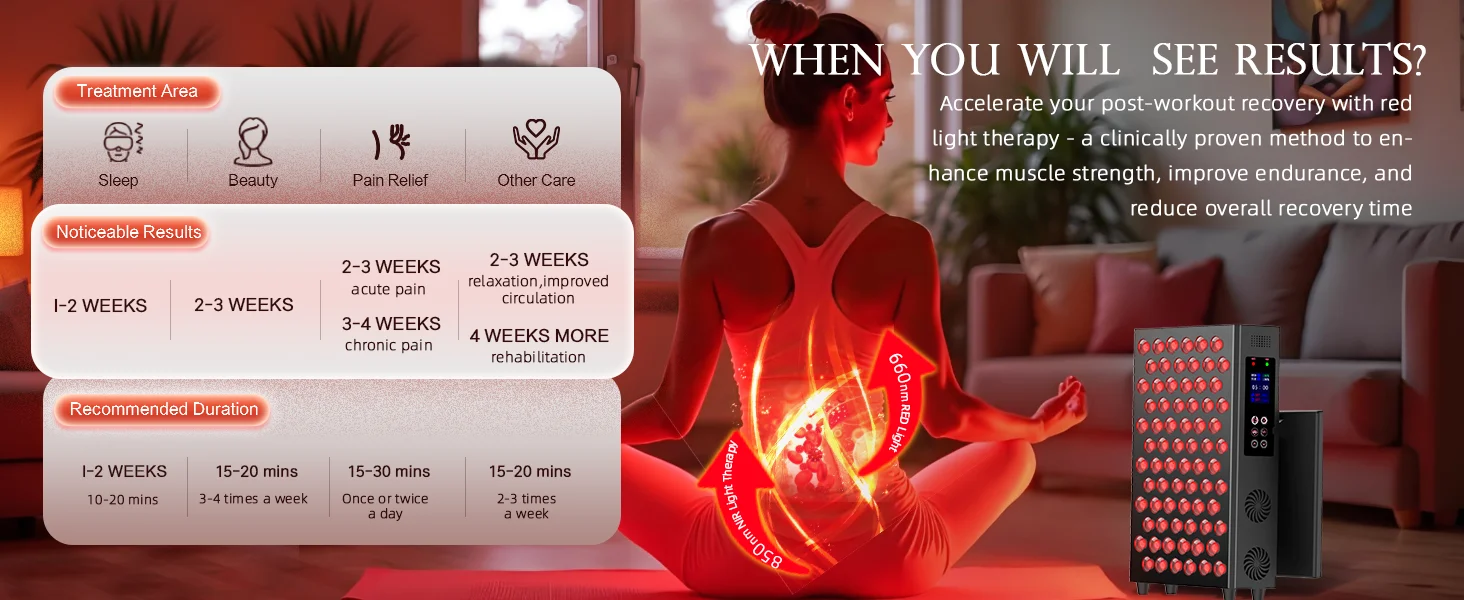 Double Chip Timing Led Red Light Therapy Panel Lamp 660nm Near Infrared Therapy Light 850nm LED Beauty Devices for Face and Body Double Chip Timing Led Red Light Therapy Panel Lamp 660nm Near Infrared Therapy Light 850nm LED Beauty Devices for Face and Body