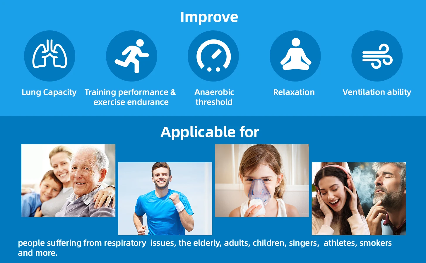 Breathing Exercise Device with Digital Manometer Lung Exerciser Device Respiratory Muscle Trainer Improve Lung Capacity with App Breathing Exercise Device with Digital Manometer Lung Exerciser Device Respiratory Muscle Trainer Improve Lung Capacity with App