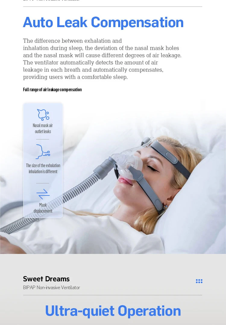 Portable Home Auto Bipap Bi-Level CPAP Machine Travel Anti Snoring Sleep Apnea Treatment Device with CPAP Mask