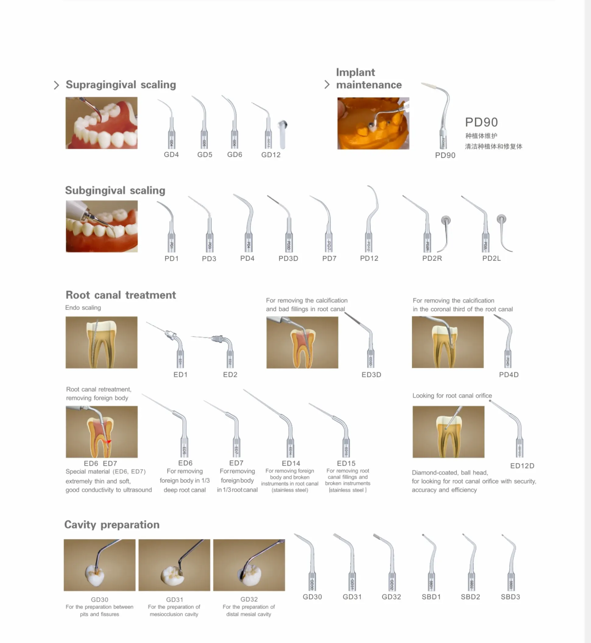 Woodpecker DTE D7 LED Ultrasonic Scaler Prevent Dental Disease Fiber Optics Portable Teeth Whitening Cleaning Dental Equipment Woodpecker DTE D7 LED Ultrasonic Scaler Prevent Dental Disease Fiber Optics Portable Teeth Whitening Cleaning Dental Equipment