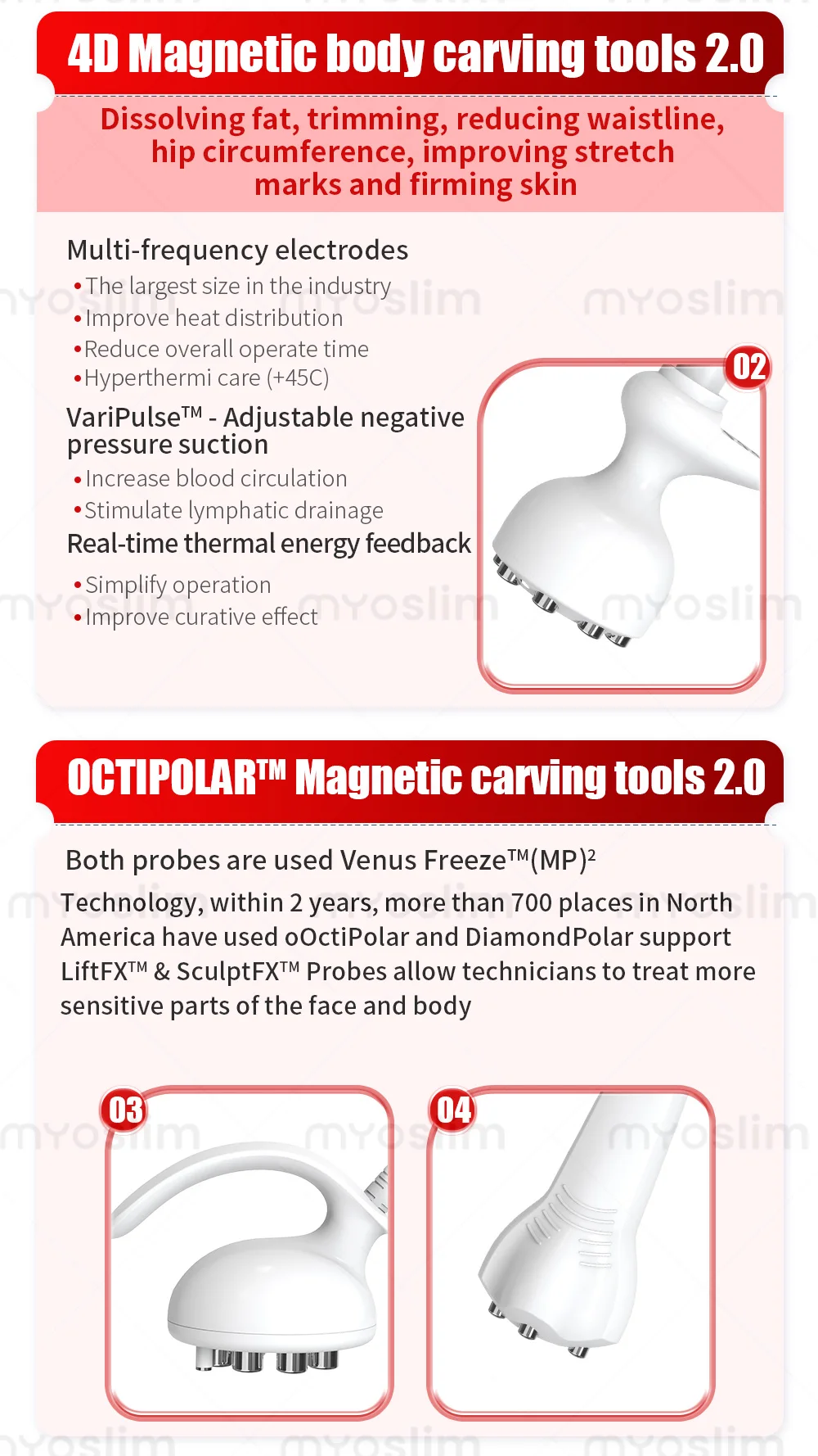 4D Multi-Function RF + Vacuum Roller Body Sculpting Machine – Skin Tightening Cellulite Removal & Muscle Stimulation All-in-One