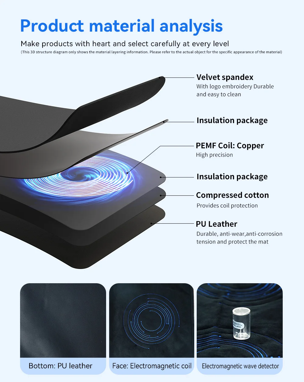 200*60cm PEMF Mat PEMF Magnetic Therapy Device Physio Magneto Machine Full Body Pain Relief Improve Sleep Boost Circulation 200*60cm PEMF Mat PEMF Magnetic Therapy Device Physio Magneto Machine Full Body Pain Relief Improve Sleep Boost Circulation