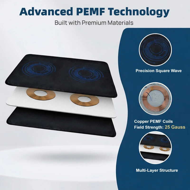 200*60cm PEMF Mat PEMF Magnetic Therapy Device Physio Magneto Machine Full Body Pain Relief Improve Sleep Boost Circulation - Image 2