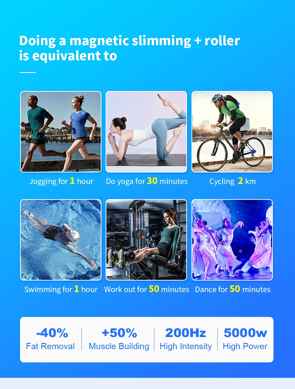 EMS Vacuum Inner Ball Roller 360 Degree Rolling Cellulite Massage Weights Loss Machine Body Muscle Body Slimming Fat Removal EMS Vacuum Inner Ball Roller 360 Degree Rolling Cellulite Massage Weights Loss Machine Body Muscle Body Slimming Fat Removal