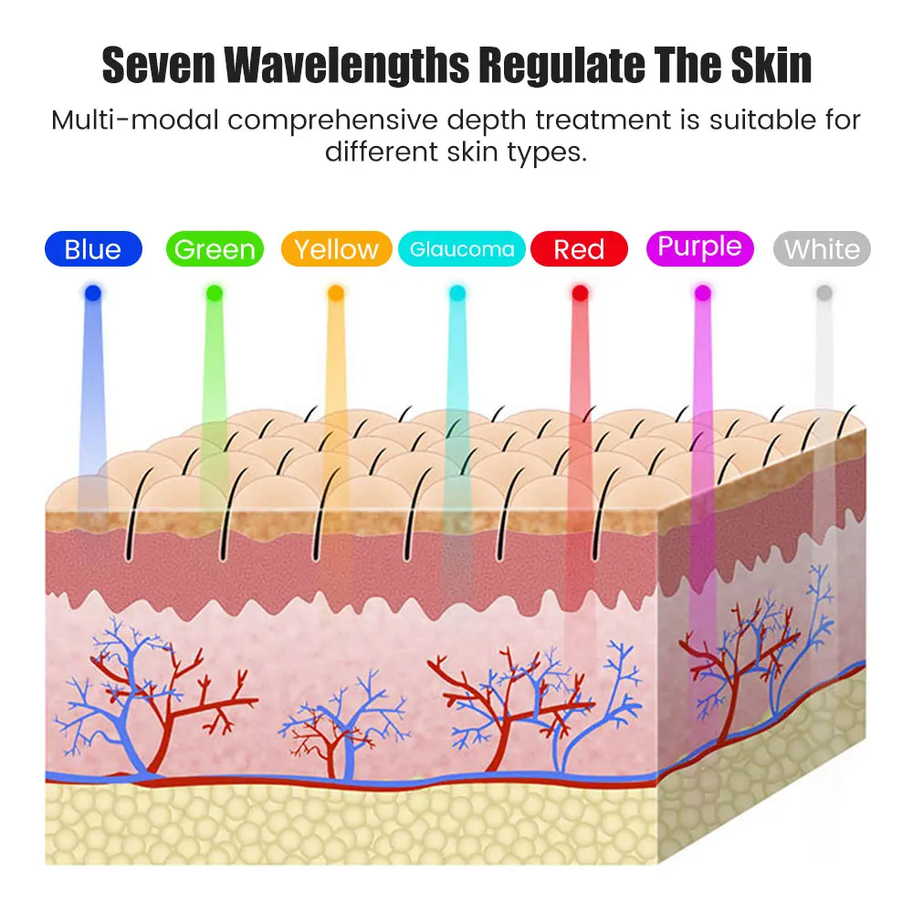Rechargeable Facial LED Mask 7 Colors LED Photon Beauty Mask Skin Rejuvenation Home Face Lifting Whitening Beauty Device Rechargeable Facial LED Mask 7 Colors LED Photon Beauty Mask Skin Rejuvenation Home Face Lifting Whitening Beauty Device