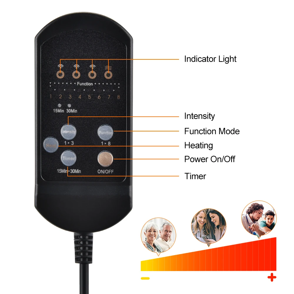 Electric Back Massager Infrared Full-Body Massage Chair Cushion Heating Vibrator Car Home Office Lumbar Neck Mattress Chair Mat Electric Back Massager Infrared Full-Body Massage Chair Cushion Heating Vibrator Car Home Office Lumbar Neck Mattress Chair Mat