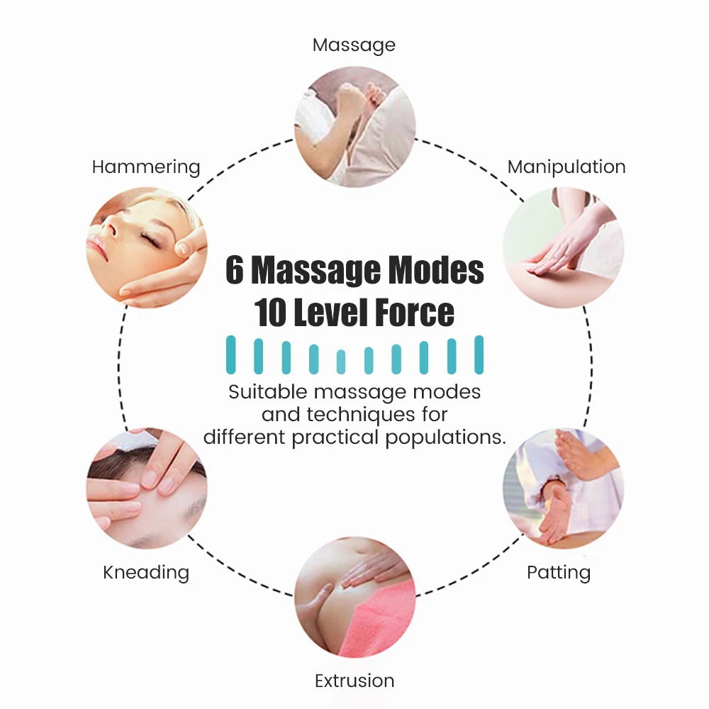 Health Tens Muscle Neck Massager Back Electric Digital Therapy Machine Massage Electronic Pulse Stimulator for Full Body Care