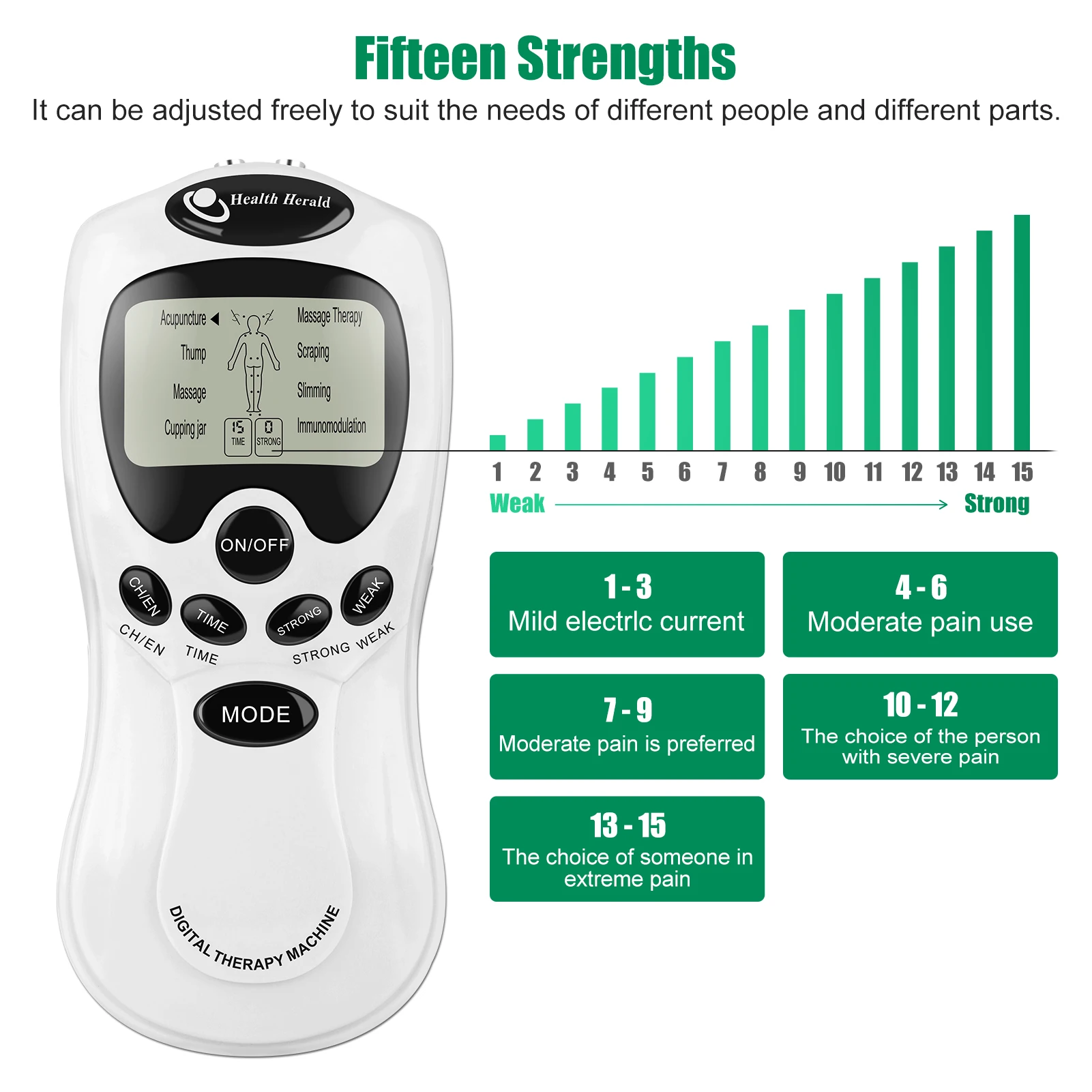 Health Tens Muscle Neck Massager Back Electric Digital Therapy Machine Massage Electronic Pulse Stimulator for Full Body Care