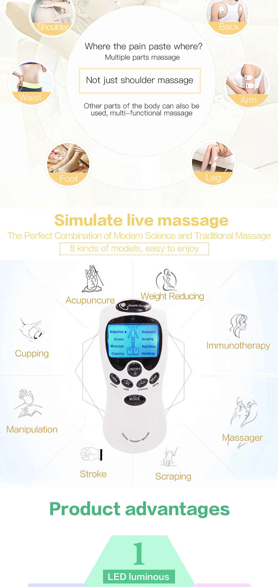Health Tens Muscle Neck Massager Back Electric Digital Therapy Machine Massage Electronic Pulse Stimulator for Full Body Care