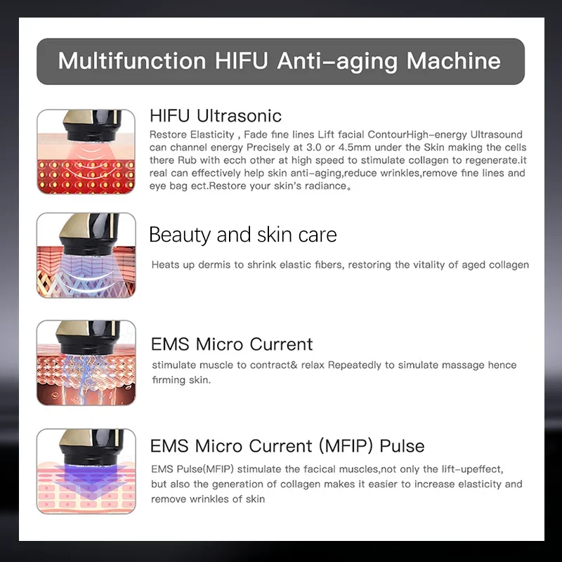 Newest 4 IN 1 Mini HIFU Machine 3nd Generation EMS Pulse Warm Up Facial Massager for Faces and Body Ultrasound Beauty Device - Image 5