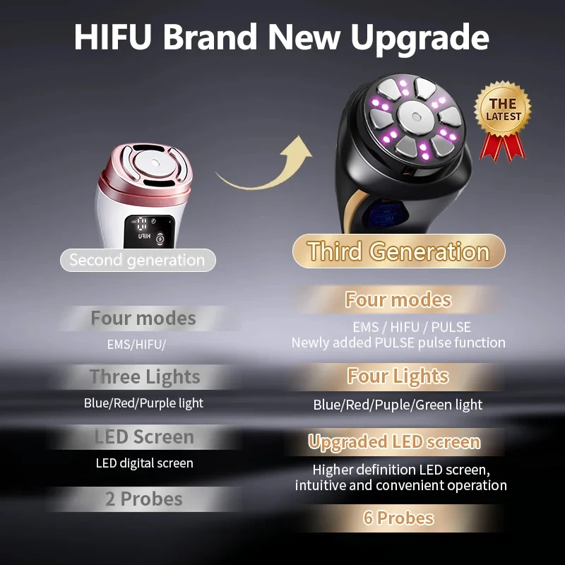 Newest 4 IN 1 Mini HIFU Machine 3nd Generation EMS Pulse Warm Up Facial Massager for Faces and Body Ultrasound Beauty Device Newest 4 IN 1 Mini HIFU Machine 3nd Generation EMS Pulse Warm Up Facial Massager for Faces and Body Ultrasound Beauty Device