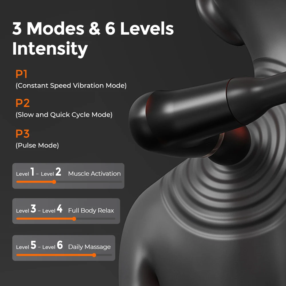 New Smart Curved Hook Fascia Gun 3 Modes Electric Fascia Gun Home Electric Massager Massage Hammer Handheld Hammer Back Artifact New Smart Curved Hook Fascia Gun 3 Modes Electric Fascia Gun Home Electric Massager Massage Hammer Handheld Hammer Back Artifact