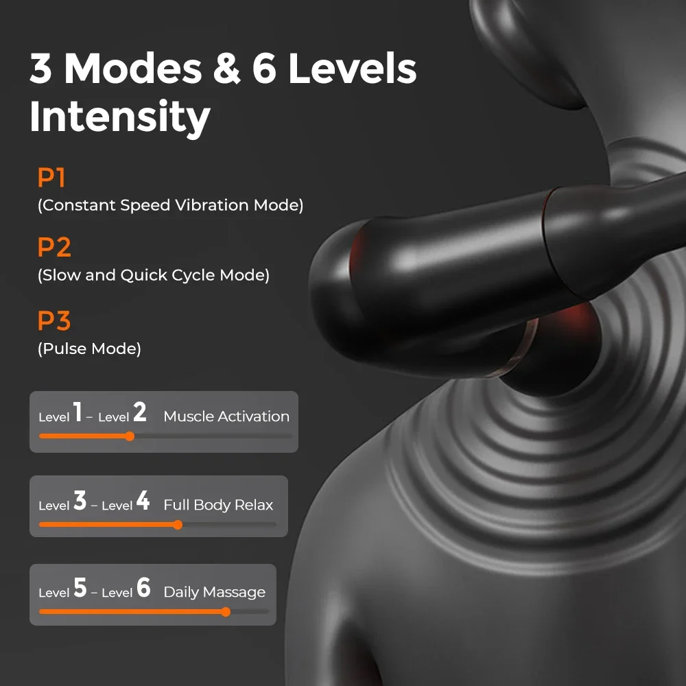 New Smart Curved Hook Fascia Gun 3 Modes Electric Fascia Gun Home Electric Massager Massage Hammer Handheld Hammer Back Artifact - Image 4
