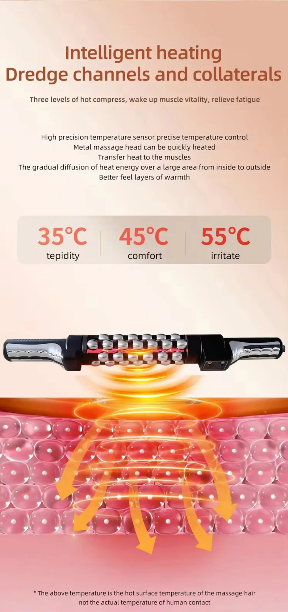 New 36W Relaxed Red Light Heated Massage Device Roll Massager 360° Rotating Inner Ball Roller for Whole Body Anti Cellulite New 36W Relaxed Red Light Heated Massage Device Roll Massager 360° Rotating Inner Ball Roller for Whole Body Anti Cellulite