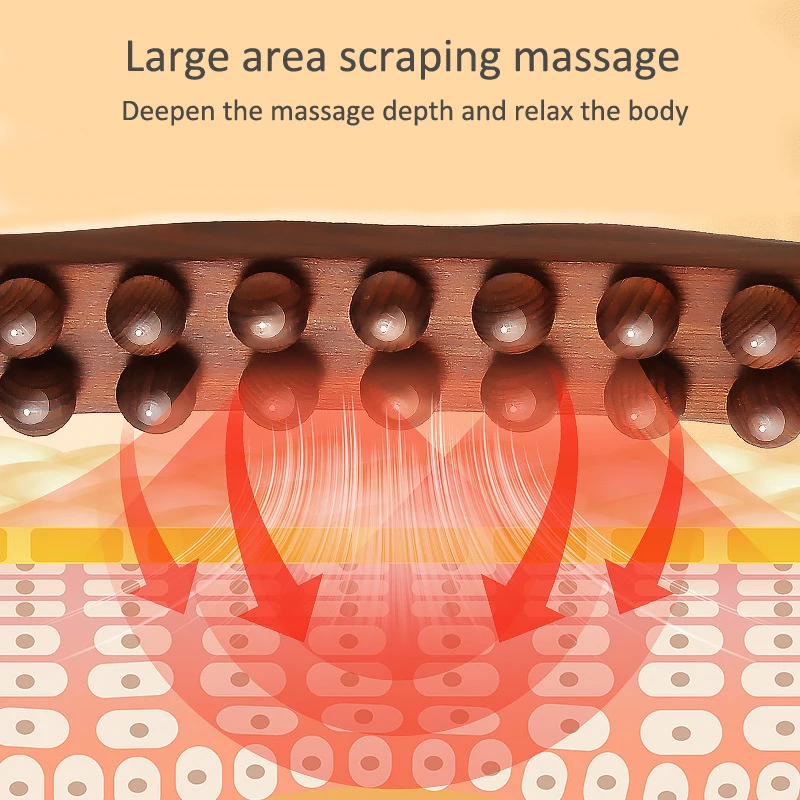 Carbonized Wood Lymphatic Drainage Massager Wooden Gua Sha Massage Stick Neck Back Relaxation Guasha Tool Body Anti Cellulite Carbonized Wood Lymphatic Drainage Massager Wooden Gua Sha Massage Stick Neck Back Relaxation Guasha Tool Body Anti Cellulite