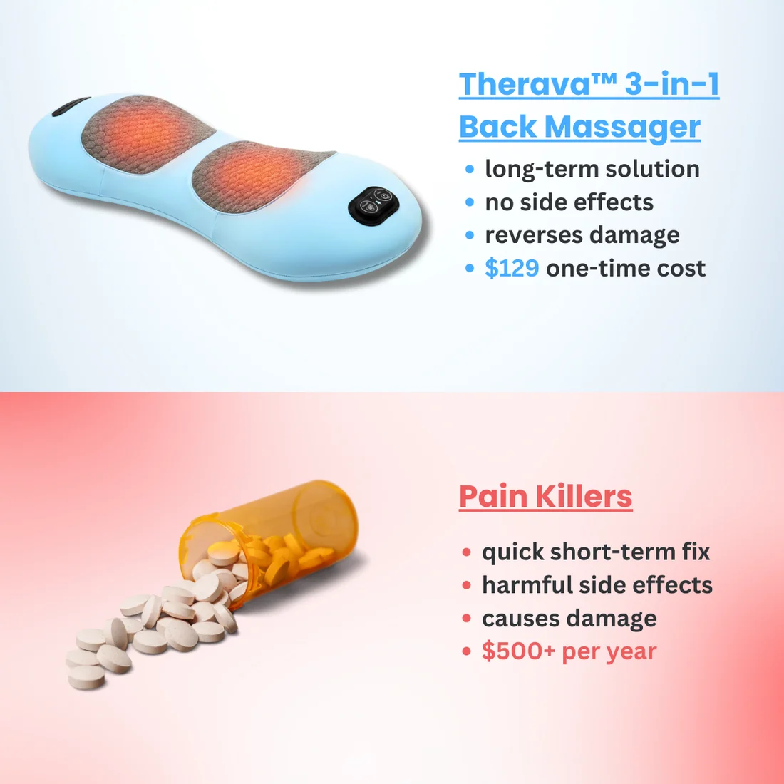 Okayso Multi-functional 3-in-1 Back Massager with Relief Bed Sleeping Shiatsu Deep Tissue Portable Shoulder Lower Back Massager Okayso Multi-functional 3-in-1 Back Massager with Relief Bed Sleeping Shiatsu Deep Tissue Portable Shoulder Lower Back Massager