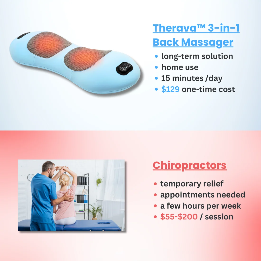 Okayso Multi-functional 3-in-1 Back Massager with Relief Bed Sleeping Shiatsu Deep Tissue Portable Shoulder Lower Back Massager Okayso Multi-functional 3-in-1 Back Massager with Relief Bed Sleeping Shiatsu Deep Tissue Portable Shoulder Lower Back Massager