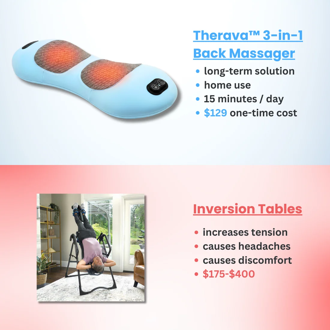 Okayso Multi-functional 3-in-1 Back Massager with Relief Bed Sleeping Shiatsu Deep Tissue Portable Shoulder Lower Back Massager Okayso Multi-functional 3-in-1 Back Massager with Relief Bed Sleeping Shiatsu Deep Tissue Portable Shoulder Lower Back Massager